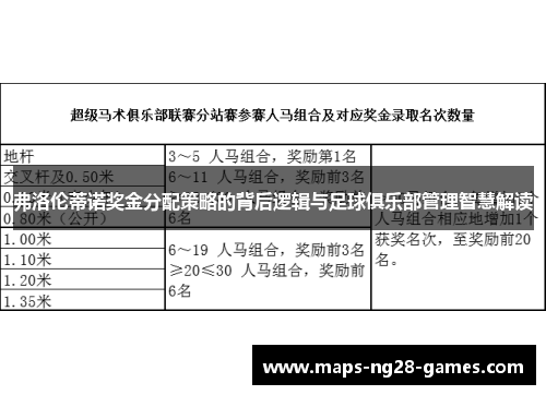 弗洛伦蒂诺奖金分配策略的背后逻辑与足球俱乐部管理智慧解读