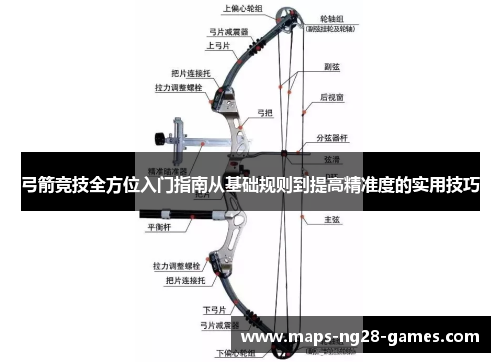 弓箭竞技全方位入门指南从基础规则到提高精准度的实用技巧