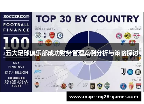 五大足球俱乐部成功财务管理案例分析与策略探讨