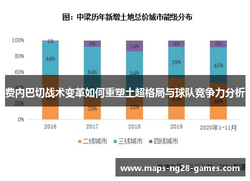 费内巴切战术变革如何重塑土超格局与球队竞争力分析