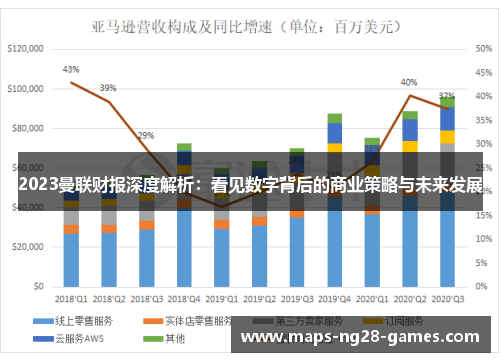2023曼联财报深度解析：看见数字背后的商业策略与未来发展