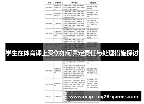 学生在体育课上受伤如何界定责任与处理措施探讨