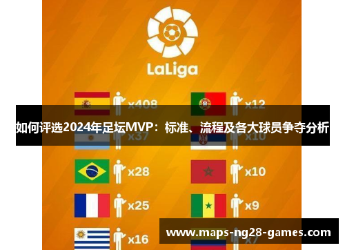 如何评选2024年足坛MVP：标准、流程及各大球员争夺分析