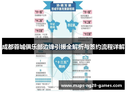 成都蓉城俱乐部边锋引援全解析与签约流程详解