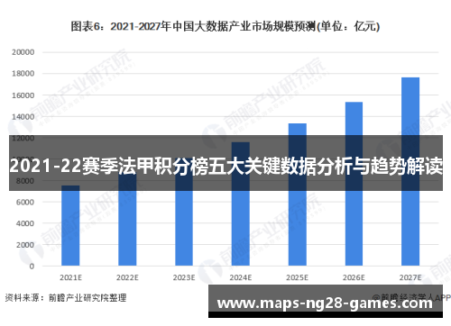 2021-22赛季法甲积分榜五大关键数据分析与趋势解读
