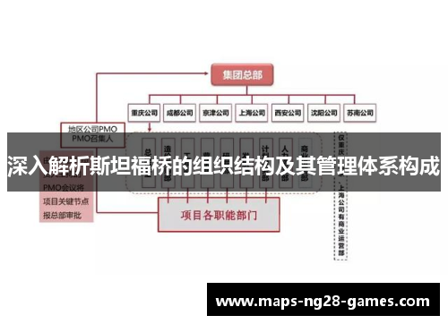 深入解析斯坦福桥的组织结构及其管理体系构成