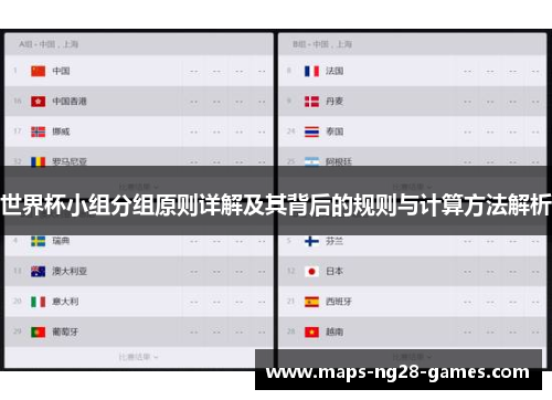 世界杯小组分组原则详解及其背后的规则与计算方法解析