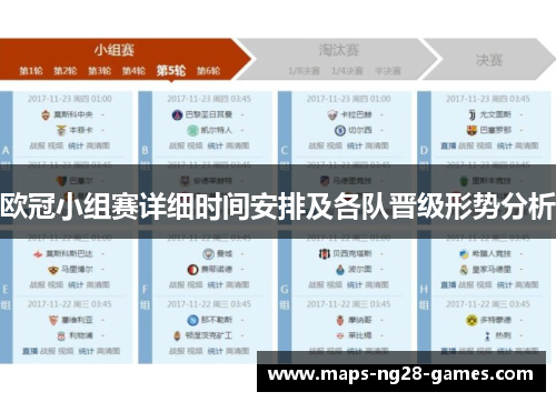 欧冠小组赛详细时间安排及各队晋级形势分析
