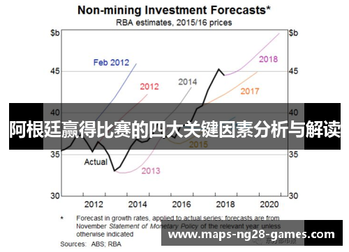 阿根廷赢得比赛的四大关键因素分析与解读