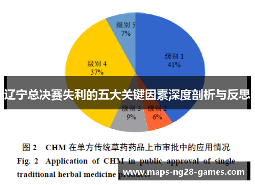 辽宁总决赛失利的五大关键因素深度剖析与反思