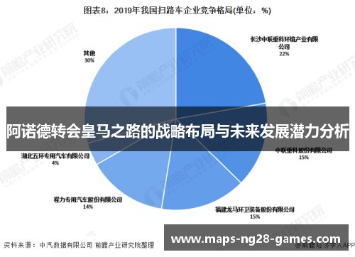 阿诺德转会皇马之路的战略布局与未来发展潜力分析