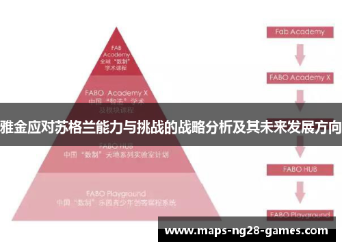 雅金应对苏格兰能力与挑战的战略分析及其未来发展方向