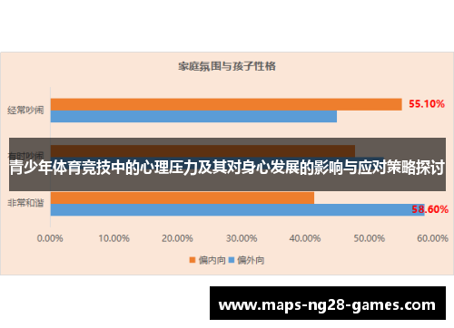 青少年体育竞技中的心理压力及其对身心发展的影响与应对策略探讨