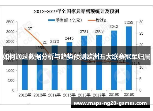 如何通过数据分析与趋势预测欧洲五大联赛冠军归属
