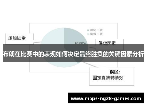 布朗在比赛中的表现如何决定最终胜负的关键因素分析