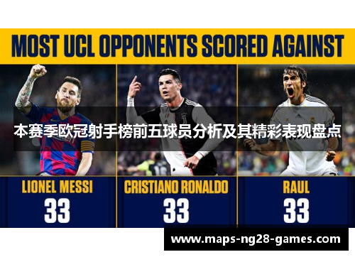 本赛季欧冠射手榜前五球员分析及其精彩表现盘点 本赛季欧冠射手榜前五球员分析及其精彩表现盘点