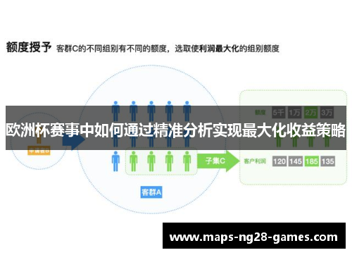 欧洲杯赛事中如何通过精准分析实现最大化收益策略