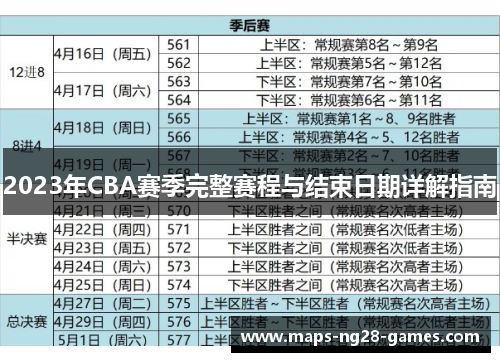 2023年CBA赛季完整赛程与结束日期详解指南