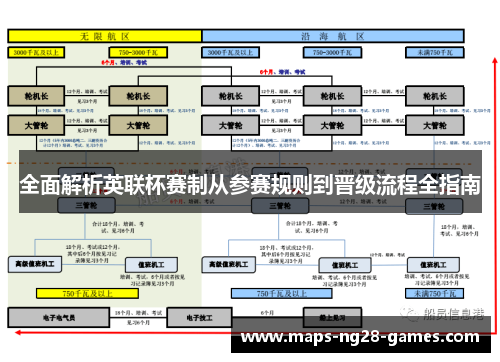全面解析英联杯赛制从参赛规则到晋级流程全指南