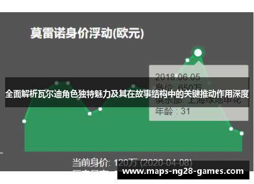 全面解析瓦尔迪角色独特魅力及其在故事结构中的关键推动作用深度 全面解析瓦尔迪角色独特魅力及其在故事结构中的关键推动作用深度