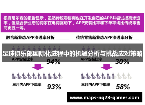 足球俱乐部国际化进程中的机遇分析与挑战应对策略 足球俱乐部国际化进程中的机遇分析与挑战应对策略